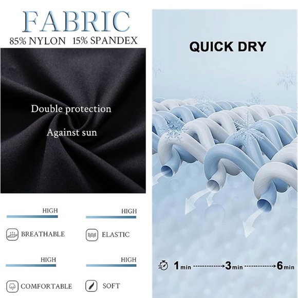 COCOPEAR NWT Crossover Skirted Swimdress, 2XL - Picture 5 of 8